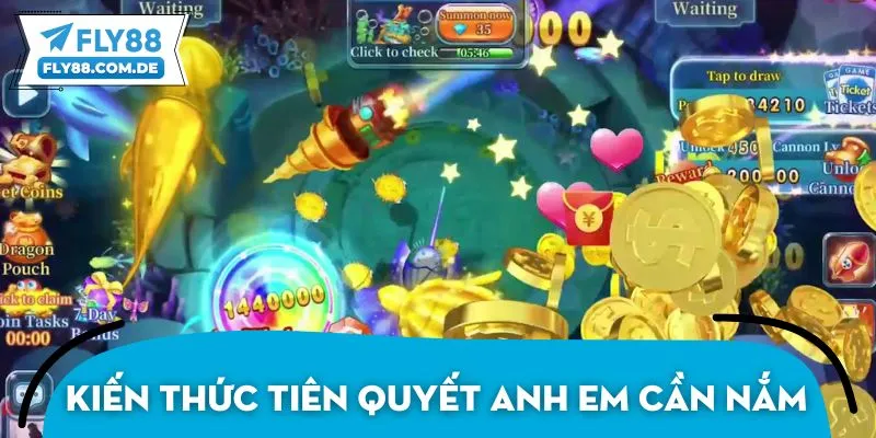 Kiến thức tiên quyết anh em cần nắm